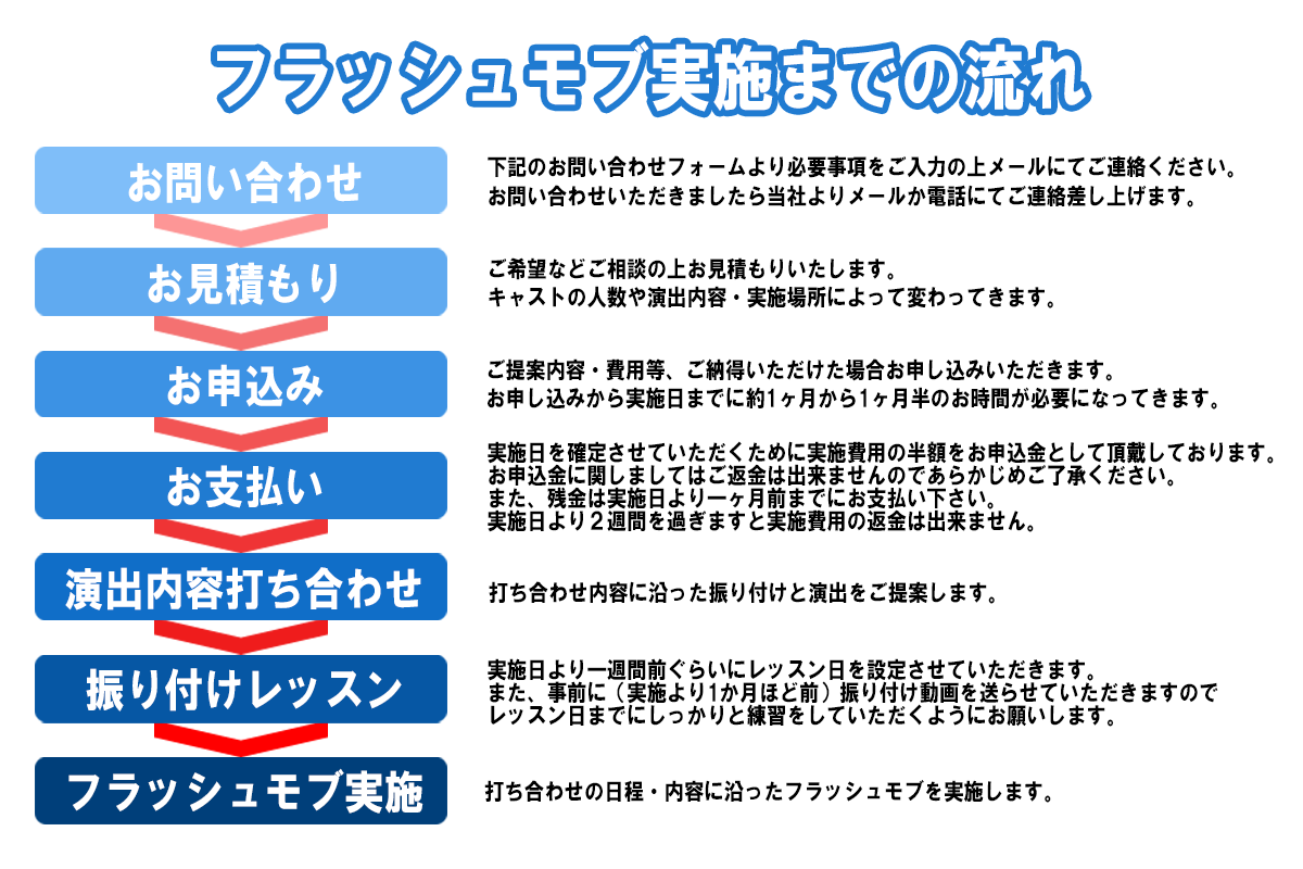 Device Content Image